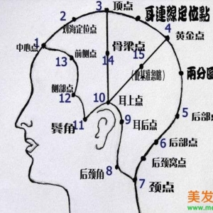 日式商业菱形中短发 菱形修剪